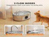 Cat Water Fountain 44424554