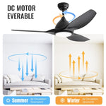 ZUN 52 Inch Ceiling Fan with Light and 6-speed Remote Control 3 ABS Fan Blades Black for Bredoom Patio W934P211218