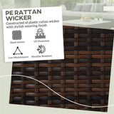 2 Pieces Wicker Outdoor Ottomans 16276704