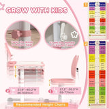 Kids Desk and Chair Set 02192354