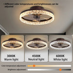 ZUN Low Profile Ceiling Fan with Light and Remote Control, Dimmable LED Ceiling Fan, 6 Speeds, Timing W1340121108