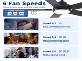 52" Matte Black Modern Reversible Motor Integrated LED Dimmable Ceiling Fan with Light and Remote W1367P448317