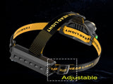 USB Rechargeable LED Headlamp 3-Modes Adjustable Camping Hiking Headlight W/Car ChargerUSB 26012509