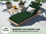 Outdoor Chaise Lounge Cushion, 80 in. x 26 in. x 3 in. Waterproof Fade-Resistant Patio Chair Pad for 98902883