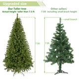 ZUN Christmas Tree 7.5FT 1450 Branch 55273946