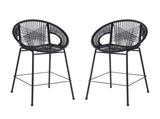 Ferrara Outdoor Patio Black Faux Wicker Barstool, Set of 2 N775P266222B