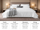 1-Pack White & Pink 3-Piece Bedding Set Solid duvet cover set includes one duvet cover and two 92078470
