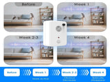 4 Pack Plug-in Ultrasonic Device, 1-75KHz with 6 Adjustable Settings, Indoor Electronic Unit for 42073531