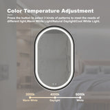 ZUN 20X32inch Bathroom Led Classy Vanity Mirror with focused backplane,Black aluminum alloy frame,High W1992P211244