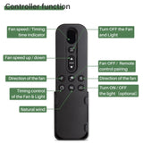 20 Inch Downrod Mount Ceiling Fan LED 18W 3CCT 5 ABS Blades DC Motor with Hanging and Hook for W882P216834