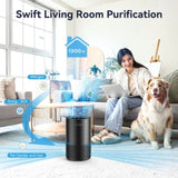 H13 True HEPA Purifier Cleaner with 360&deg Inlet, 40799735