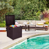 ZUN 51gal 195L Outdoor Garden Plastic Storage Deck Box Chest Tools Cushions Toys Seat Waterproof 80213979