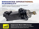 6686261 Hydrostatic Drive Motor For Bobcat MT100 MT52 MT55 MT85 Left or Right 01806827