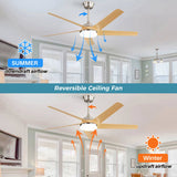 52 Inch Modern Ceiling Fan with Dimmable LED Light and Remote Control 5 ABS Blades 3 Color W934P230375