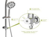 Multi Function Dual Shower Head - Shower System with 4.7" Rain Showerhead, 7-Function Hand Shower, W124361924