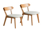 (Set of 2 pcs) Dining Chairen FAS Grade Oak Natural Made in North America 100% Dirt-free W1283P256524