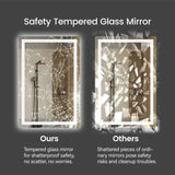 24"*36"LED Bathroom Mirror,Front-Lit and Back-Lit, Stepless Dimmable, 3 Colors CRI90, Brightness T3177P320623