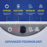 Smart Cat Litter Box Cat Litter Box Wide Opening W1264P284591