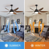 ZUN 54 Inch Indoor Ceiling Fan With Dimmable Led Light ABS Blades Remote Control Reversible DC Motor For W882P221515