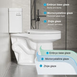 4.8 LPF 1.28 GPF Siphonic Two-Piece Toilet, Side Single Flush, CUPC, Watersense, ADA Height, Gloss W3192P279681