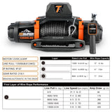 ZESUPER 12V 13500 lb Load Capacity Winch Synthetic Rope Hook Winch Kit Waterproof IP66 W121863300