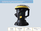 4000BTU Portable Propane Heater With ODS & Tip-Over Protection, Heating Area UP to 95 Sq.Ft, 5.5 W2205P354240