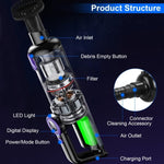 ZUN 3 In 1 Handheld Vacuum Cleaner Cordless Car Vacuum 15000PA Rechargeable Duster with 2 Modes 2 24705807