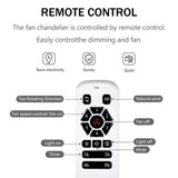 Dia 33 inch Chandelier Ceiling Fan for Bedroom Dining Room Living Room Kitchen Farmhouse Entry,Matte W1592P153047