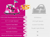 Pink 5-Point Seat Belt Kids Bumper Car with Flashing Lights & Music, Safe 0.7-1.2 MPH Ride-On Toy 06118323