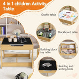 3-in-1 Kids Study Table & Chairs Set - Multi-Functional Activity Table with Detachable Blackboard 14667986