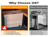 1500W Far-Infrared Sauna Heater with Plug, 110-120V Graphene Sauna Heating System with Touch & WiFi W6308P542000