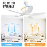 ZUN 48 Inch Ceiling Fan with Dimmable LED Light and Remote Control, 5 ABS Blades DC Motor White W934P211116