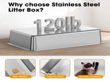STAINLESS STEEL CAT LITTER BOX W1612P461506