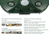 Upgraded Ultrasonic Animal Repeller, Solar Powered Pest Deterrent with PIR Motion Sensor, LED 29622829