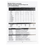 1-1/4"-2" Model for Zurn 975XL and 975XL2 Complete Backflow Preventer Repair Kit 97061809
