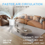 ZUN Air Purifiers for Home Large Room up to 1120sq.ft, H13 True HEPA Air Purifiers for Pets Hair, 89721342