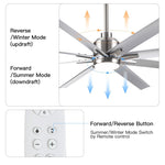 ZUN Smart 72" Integrated LED Ceiling Fan with Silver Blades in Brushed Nickel Finish W1367121902