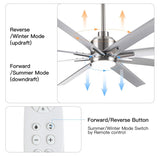 ZUN Smart 72" Integrated LED Ceiling Fan with Silver Blades in Brushed Nickel Finish W1367121902