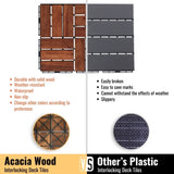 Acacia Wood Interlocking Deck Tiles Checker Pattern, 30 PCS 12" x 12" Square Acacia Hardwood Outdoor W2391P272587