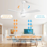 48 Inch Indoor Wood Ceiling Fan With Light 3 Solid Wood Blades Remote Control Reversible DC Motor W882P296770