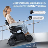 Electric Wheelchairs for Adults,20 Miles Long Travel Range with 2 Lithium Batteries All Terrain 58179832