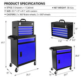 ZUN 5-Drawer Rolling Tool Chest, High Capacity Tool Storage Cabinet W/Lockable Wheels, Anti-Slip Liner, W1239P176623