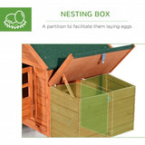 Chicken Coop Not Supported non-defective remorse returns 44224890