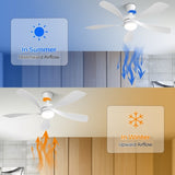 (Same as W882P146902) 52 Inch Modern Led Ceiling Fan With 3 Color Dimmable 5 ABS Blades Remote W882P266419