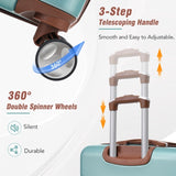 Hardshell Luggage Sets 4 Pieces 20"24"28" Luggages and Cosmetic Case Spinner Suitcase with TSA N732P170218M
