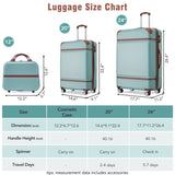Hardshell Luggage Sets 3 Pieces 20"24" Luggages and Cosmetic Case Spinner Suitcase with TSA Lock N732P171583M