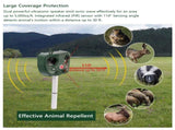 Upgraded Ultrasonic Animal Repeller, Solar Powered Pest Deterrent with PIR Motion Sensor, LED 29622829
