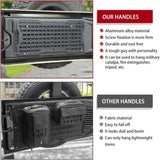 Tailgate Tactical Panel for Wrangler Tailgate Tool Kit Organizer Racks Compatible with Jeep Wrangler W2801P236409
