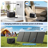 Portable Station P86,88.8Wh 3.7 V LiFePo4 Battery,with 120W AC Outputs, Solar 49844724