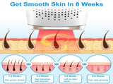 3 In 1 Ice Cooling Laser Hair Removal Painless Permanent At-Home IPL Hair Removal with 999,999 83194031